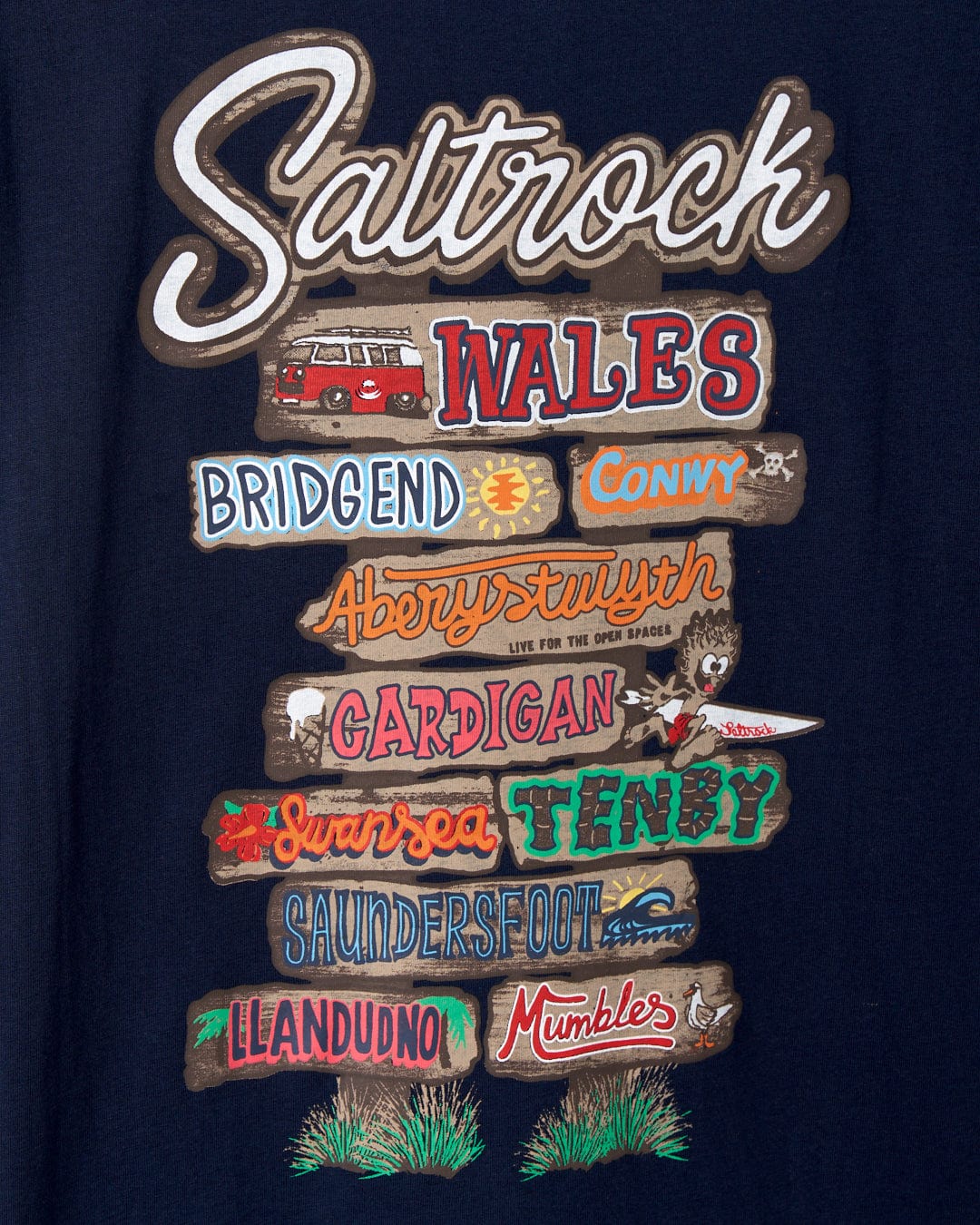 Beach Signs Wales - Mens Short Sleeve T-Shirt - Blue - Image 4
